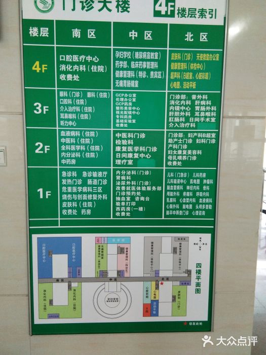 清远市人民医院图片