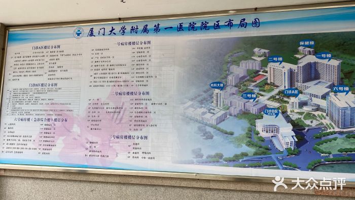 厦门大学附属第一医院图片