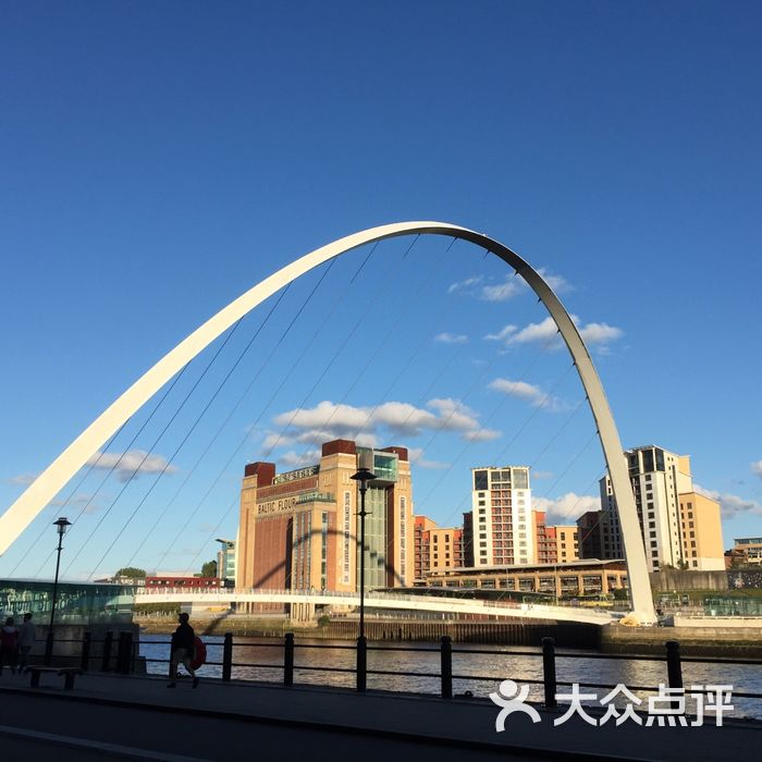 gateshead millennium bridge