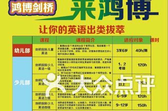 在线英语培训机构排名_英语培训机构图片(3)