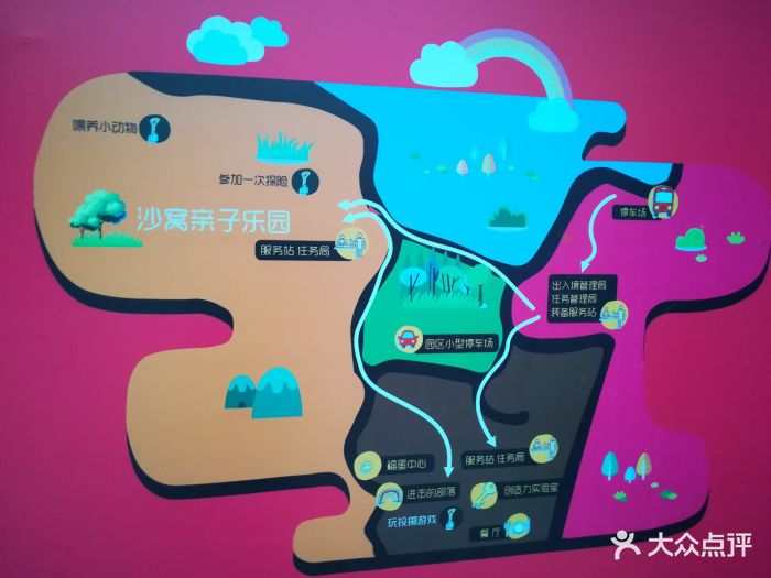沙窝森林主题亲子乐园图片 - 第2张