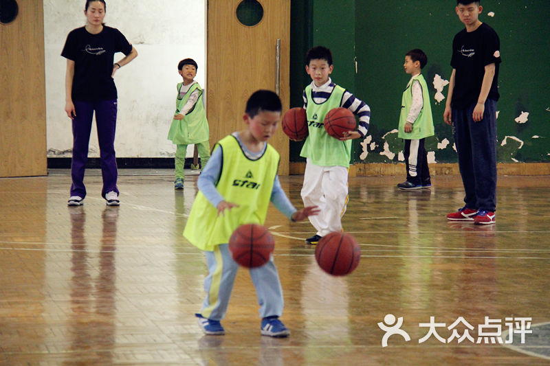 大学篮球教案模板_篮球教案模板_大学篮球教案模板