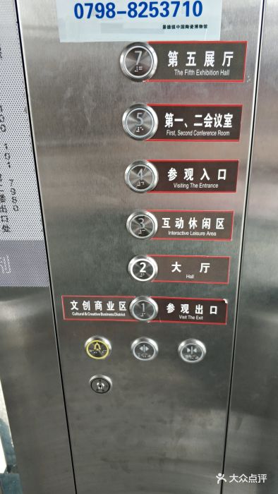 电梯指示