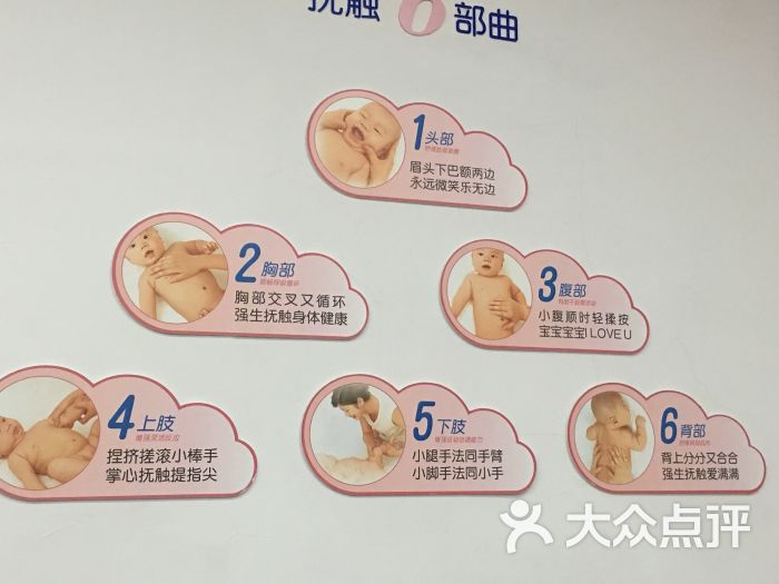 妇婴幼保健院孕妇学校图片 - 第4张