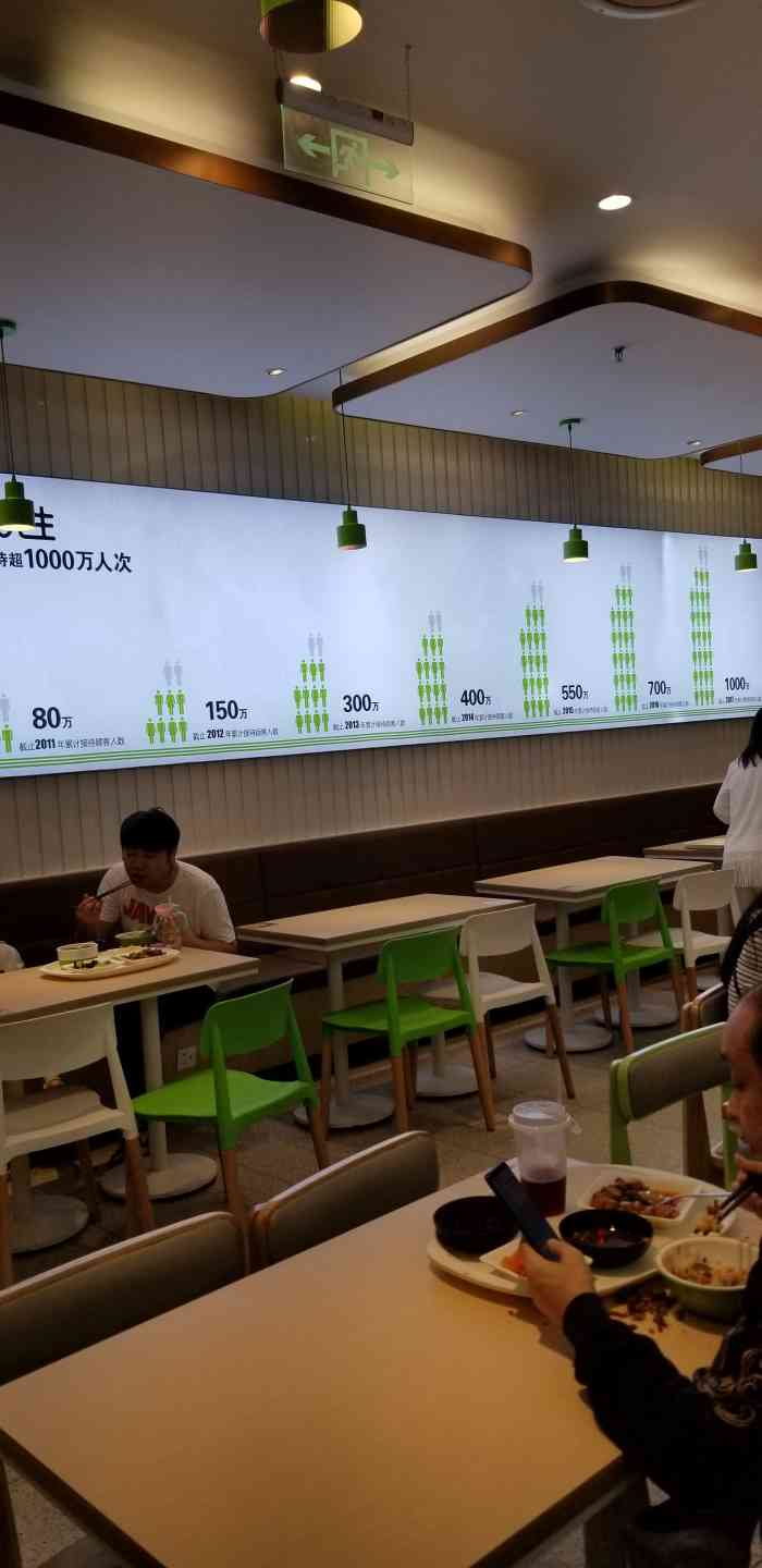 大米先生(金楠天街店)
