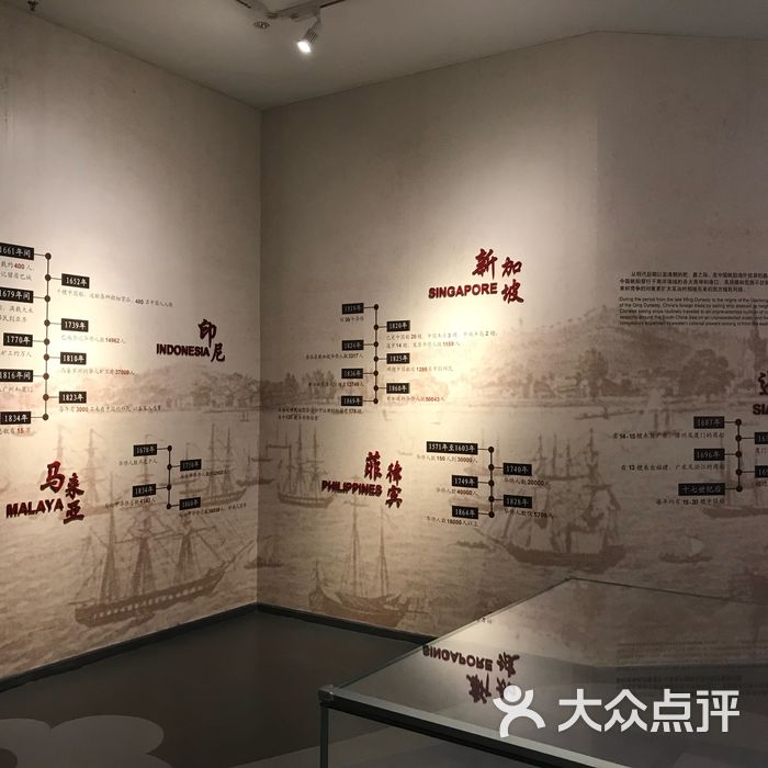 中国华侨历史博物馆图片-北京博物馆-大众点评网