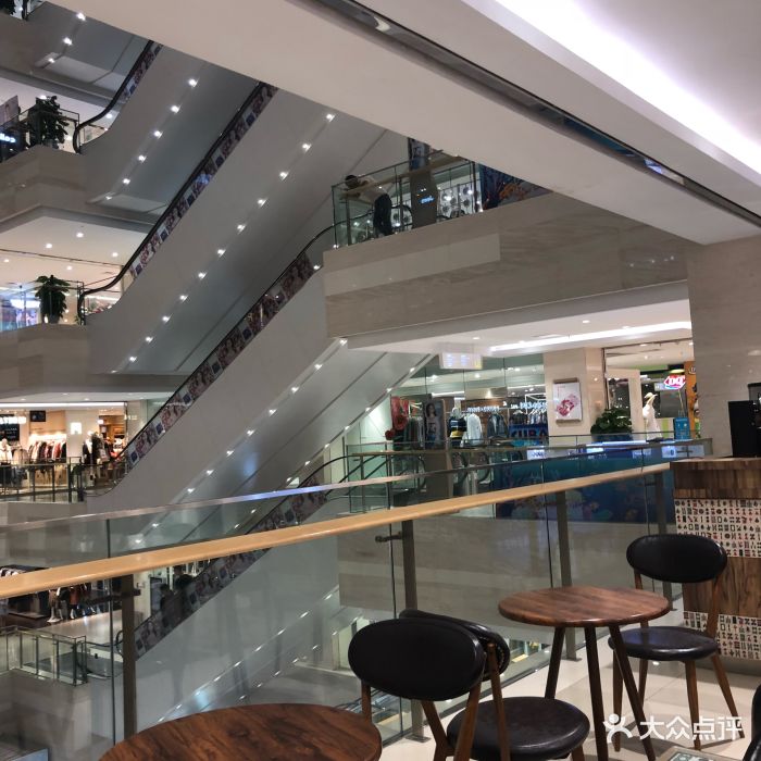 金鹰国际购物中心(徐州店)图片 - 第14张