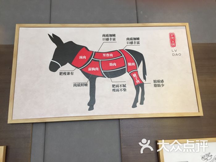 驴老锅阿胶驴肉火锅的点评