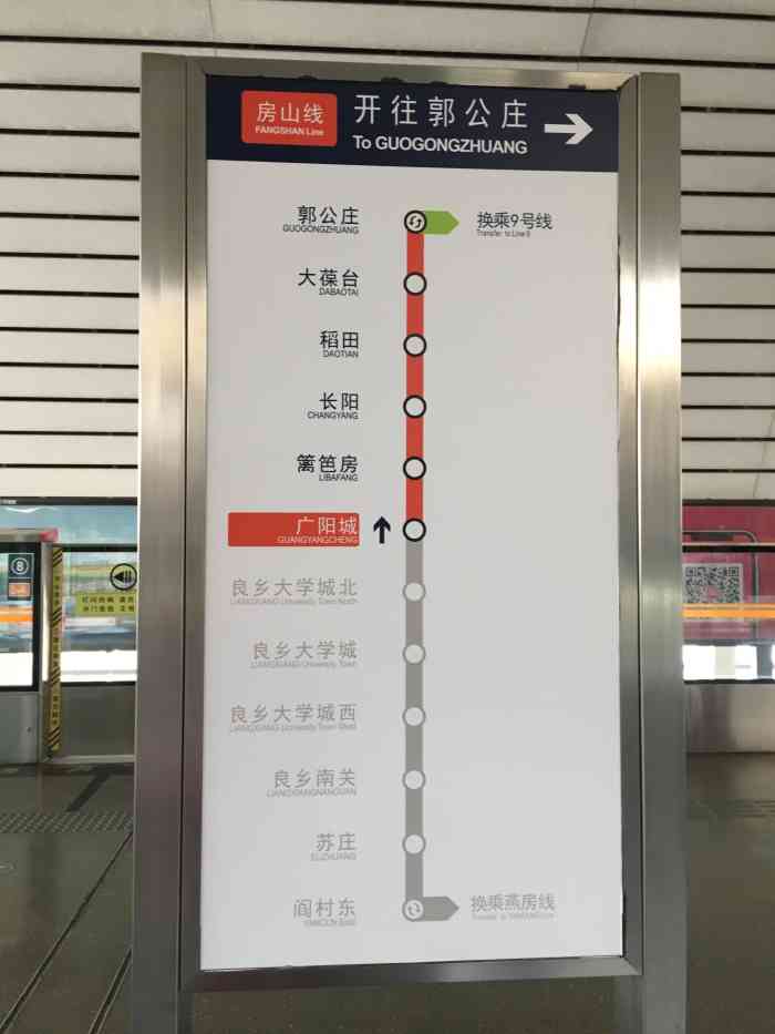 广阳城(地铁站)