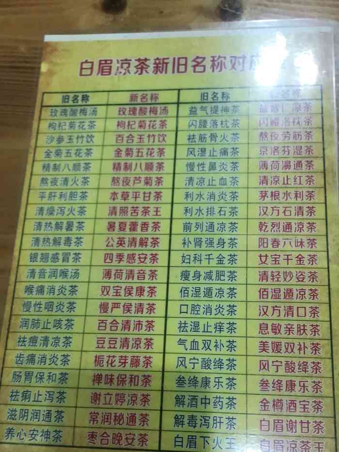 白眉凉茶(铜陵店"感冒了有点口渴找小卖部想要买瓶饮料,被这.