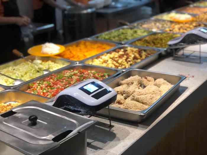 四川工商学院-教职工餐厅-"我们学校的食堂 没装修之