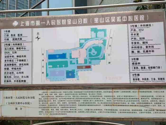 复旦大学附属中山医院吴淞医院-"现在对这家医院失望!