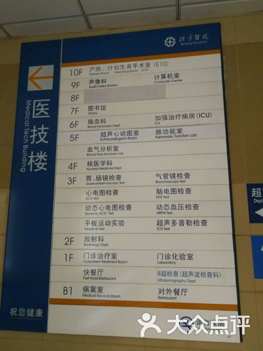 北京医院楼层分布图图片 - 第3张