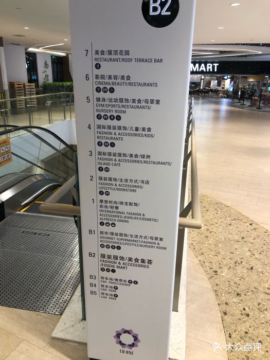 luone凯德晶萃广场--楼层分布图图片-上海购物-大众
