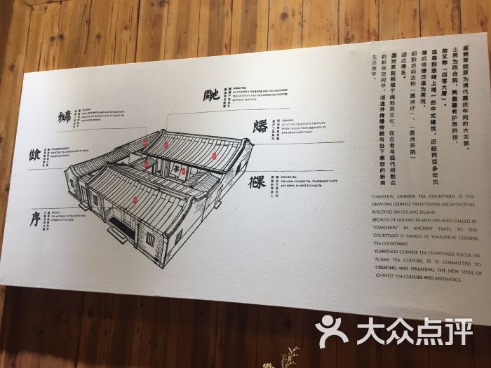 四落大厝图片 第1张