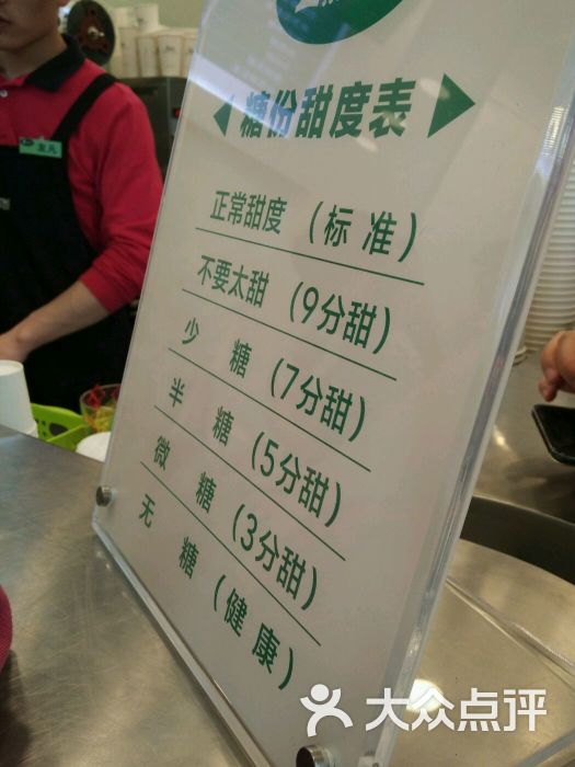 甜度表