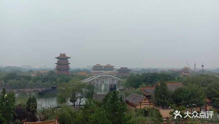 Kaifeng y Anyang: Qué ver, historia, excursión, etc. - Foro China, Taiwan y Mongolia