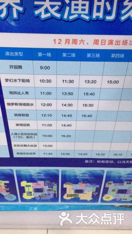 昆明花都·海洋世界图片 - 第13张
