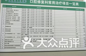 杭州牙科医院排名_杭州牙科医院(3)