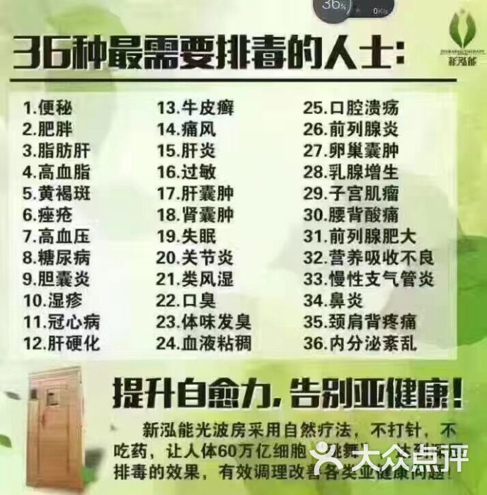 新泓能光波排毒养生中心功效图片 - 第4张