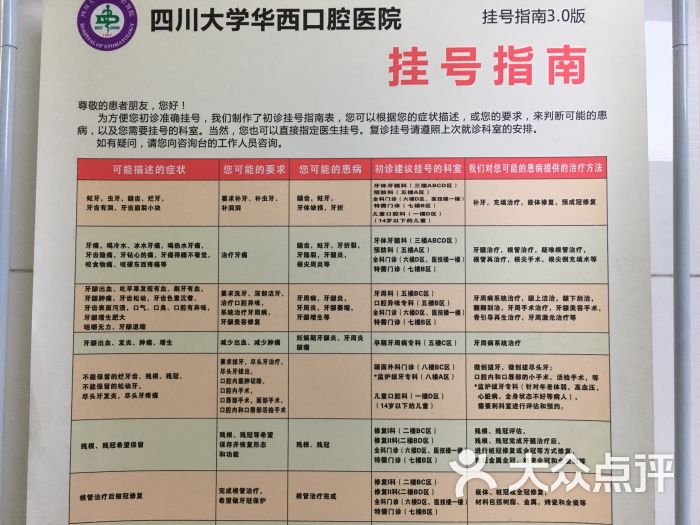 华西口腔医院图片 第5张
