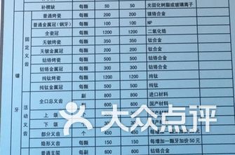 医院口腔科排名_医院口腔科图片(3)