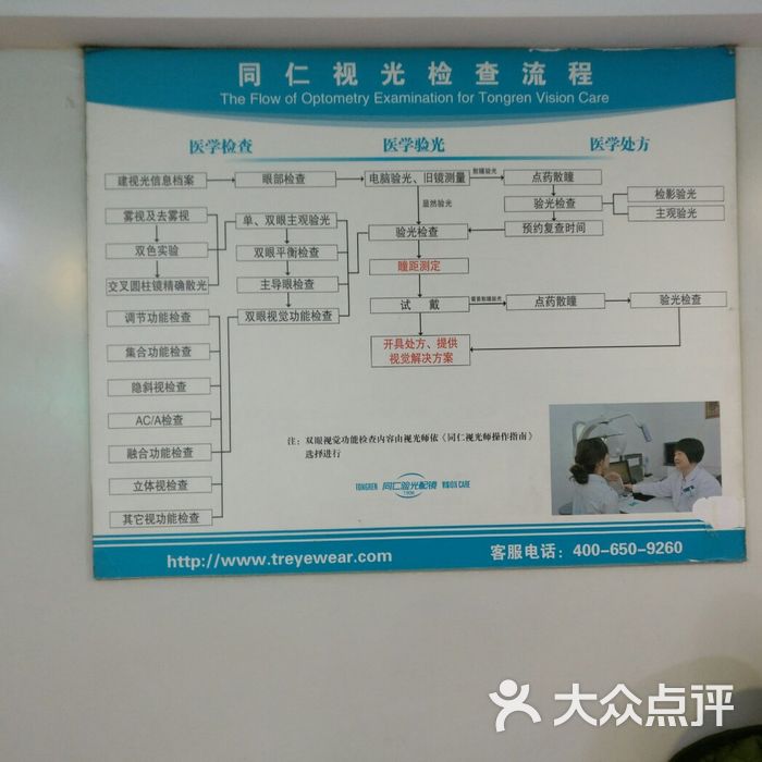 同仁验光配镜