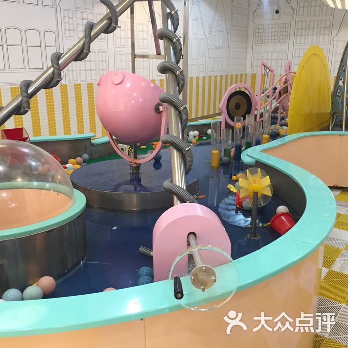 奈尔宝家庭中心图片-北京儿童主题乐园-大众点评网