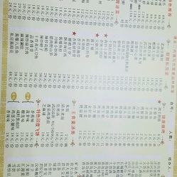 德信体育低价烘焙走红实惠与美味能否兼得