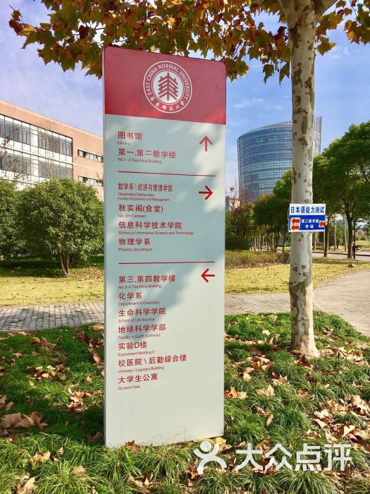 华东师范大学(闵行校区-西门图片 第7张