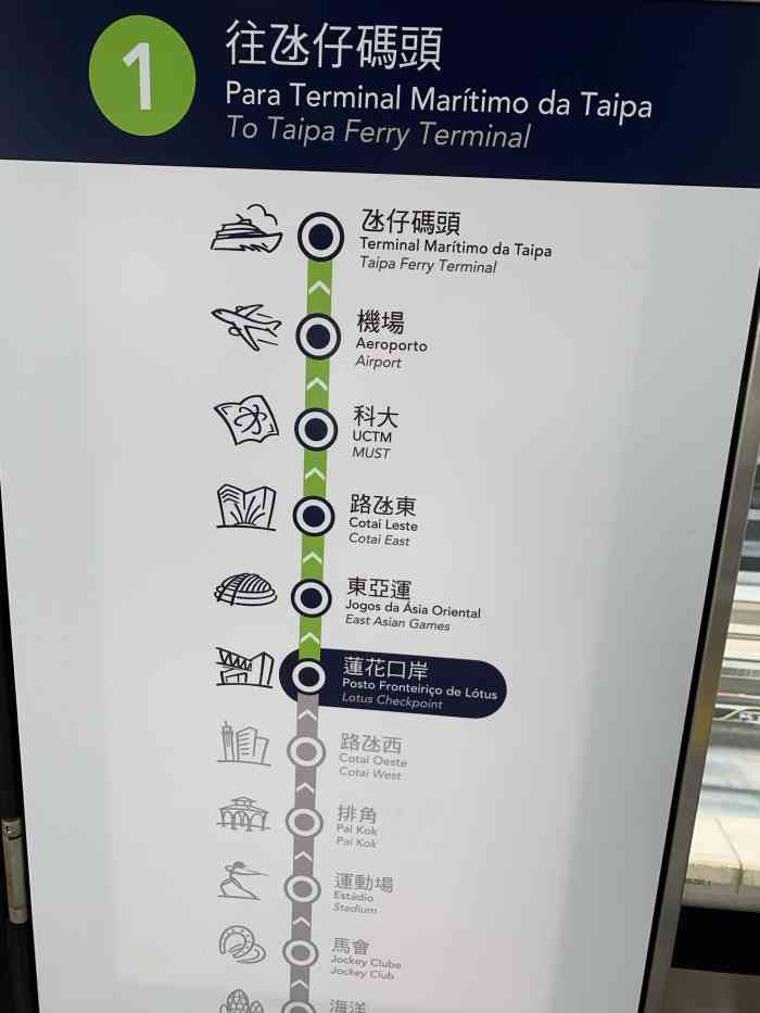 轻轨氹仔线(澳门店)-"12月新开通的澳门轻轨「凼仔线.