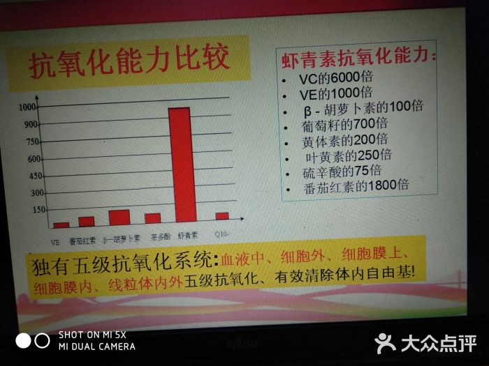 楚藻爱尔发天然虾青素图片