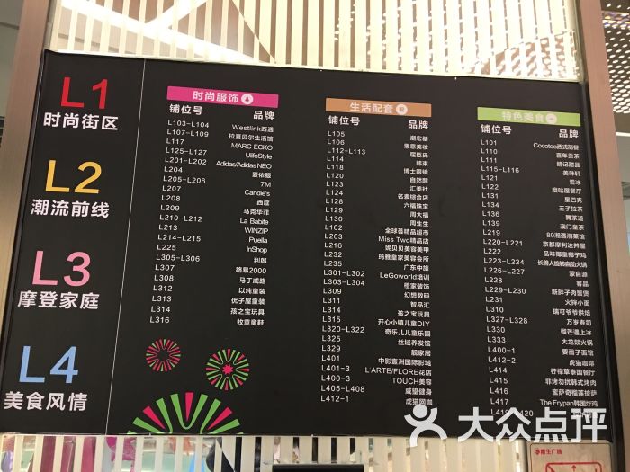 隆生半岛广场(东湖店)图片 - 第13张