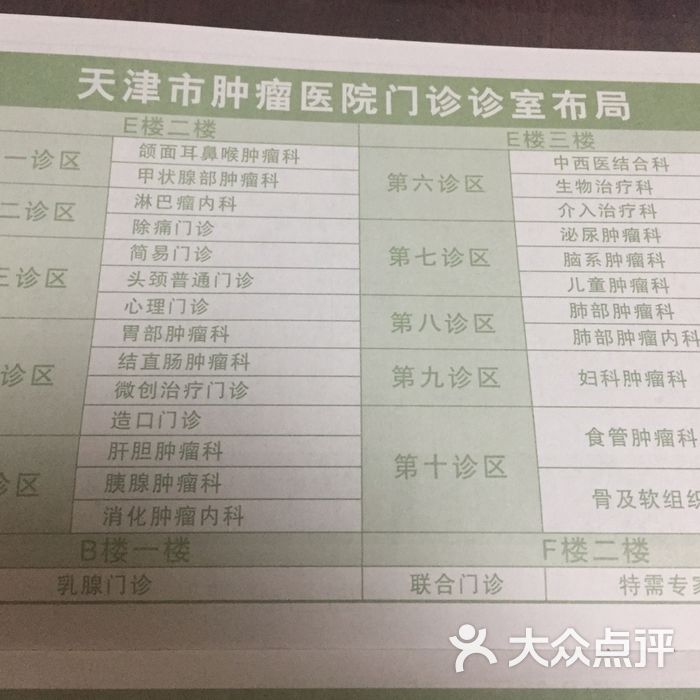 天津医科大学附属肿瘤医院