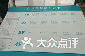 县医院排名_医院图片真实(2)