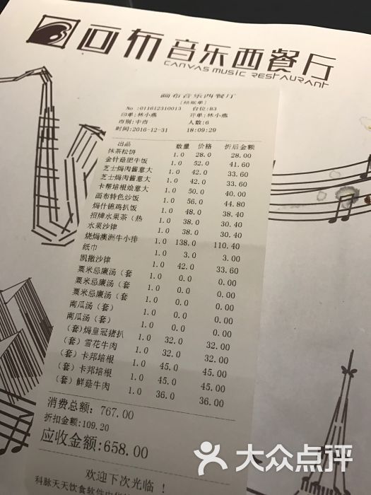 画布简谱_商业模式画布
