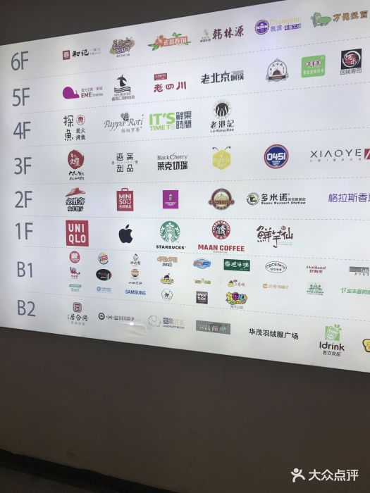 百盛(太平桥店)-图片-哈尔滨购物-大众点评网