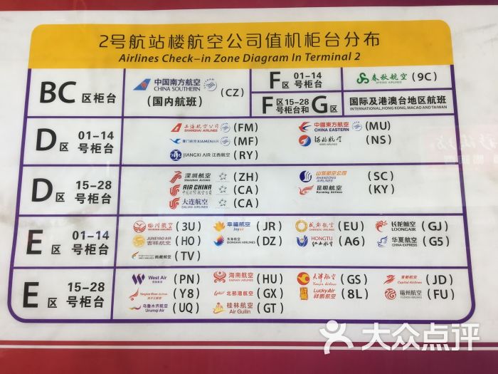 郑州新郑国际机场值机柜台分布图图片 - 第4张
