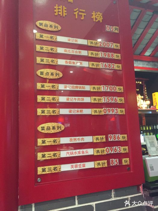 梁记粥铺(鹿都国际商业广场店-价目表-菜单图片-上海美食-大众点评