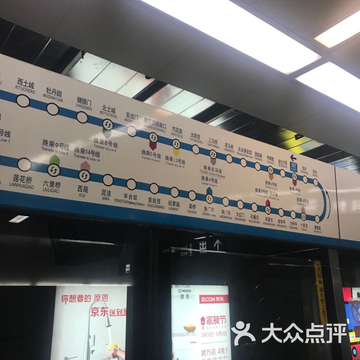 国贸-地铁站图片 - 第4张
