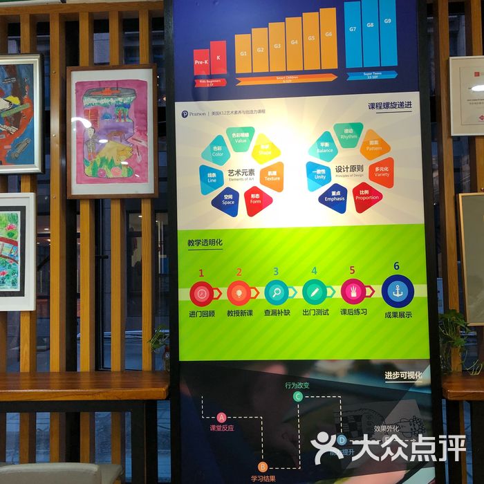 温迪沃德视觉艺术图片-北京综合教育-大众点评网