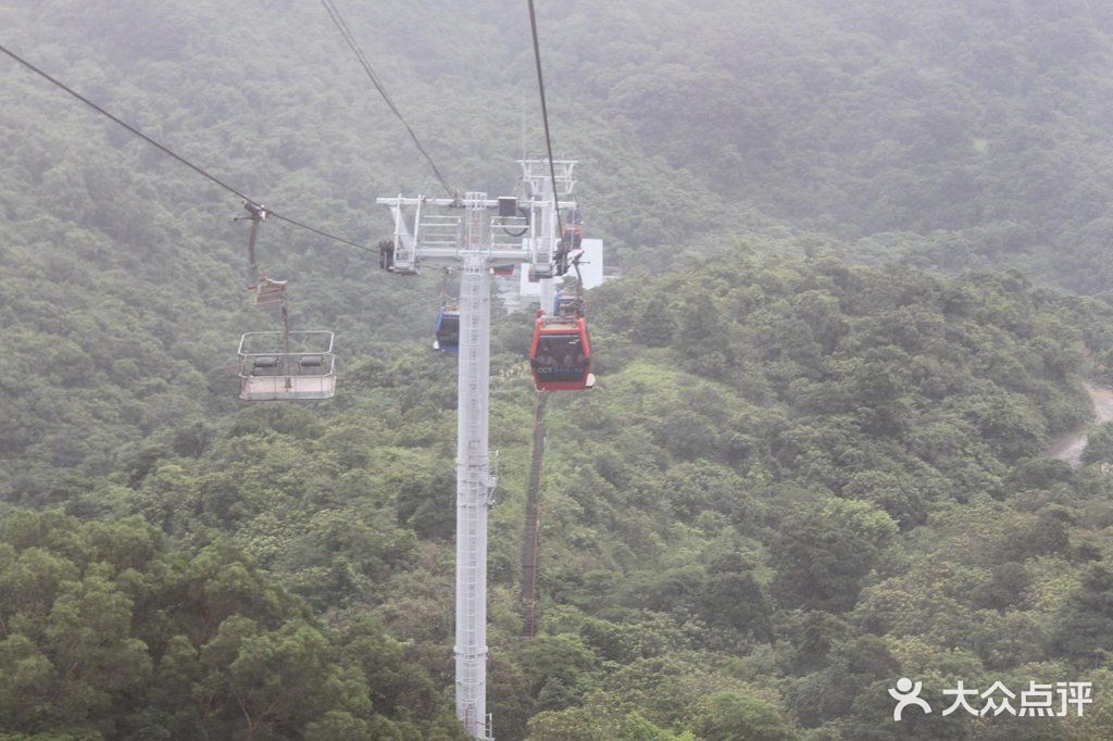 东部华侨城空中索道图片 - 第110张