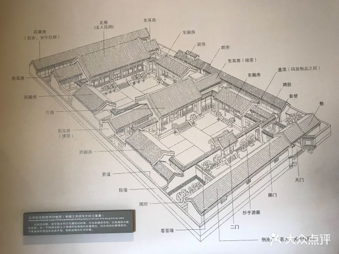 北京古代建筑博物馆图片 - 第224张