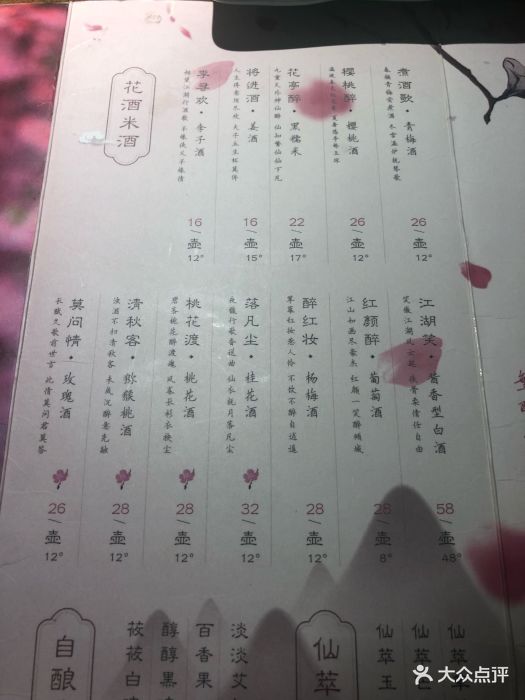 繁·醉花亭小酒馆(鼓楼店)--价目表-菜单图片-天津