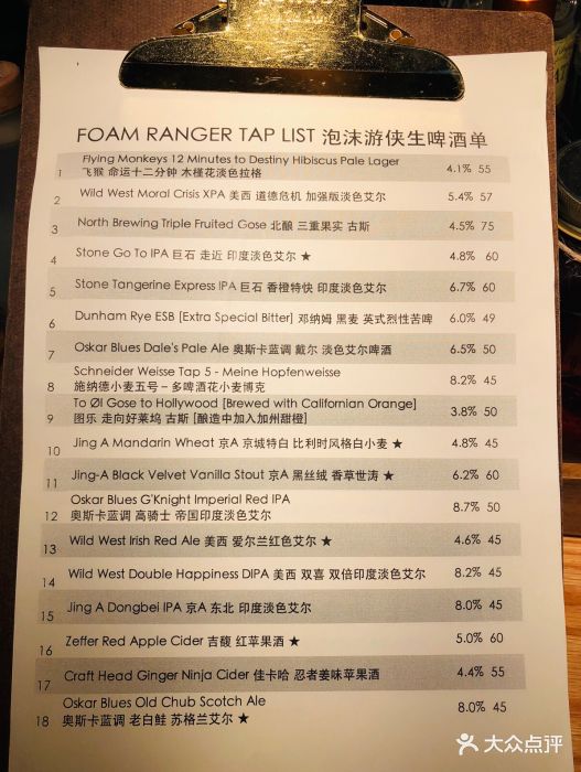 泡沫游侠精酿啤酒餐吧 foam ranger taproom菜单图片 - 第14张