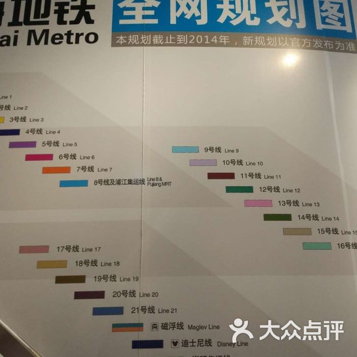 上海地铁博物馆