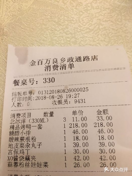 金百万烤鸭店(良乡政通路店)图片 - 第3张