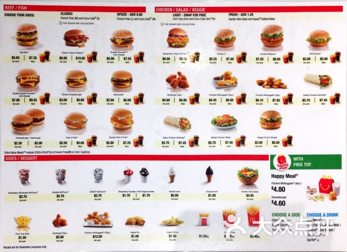 麦当劳(樟宜机场t2店)菜单图片 - 第1张