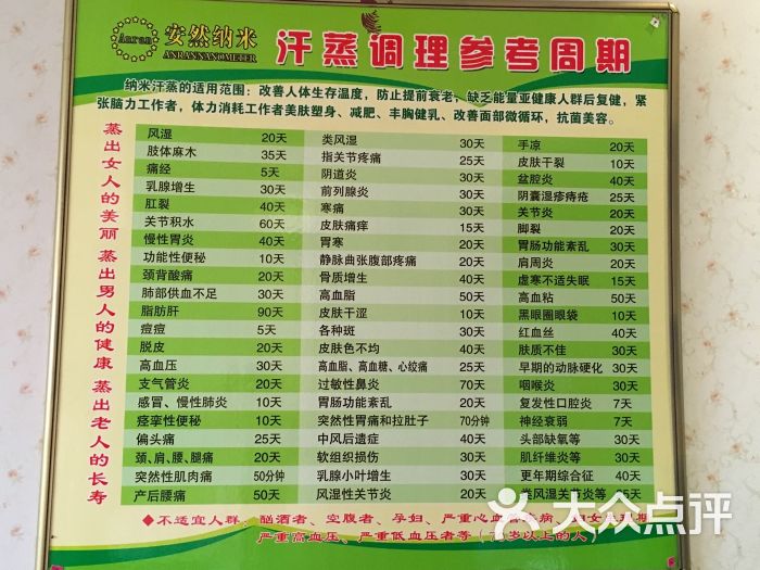 兰州葛森安然纳米汗蒸养生馆(西站总店)的点评
