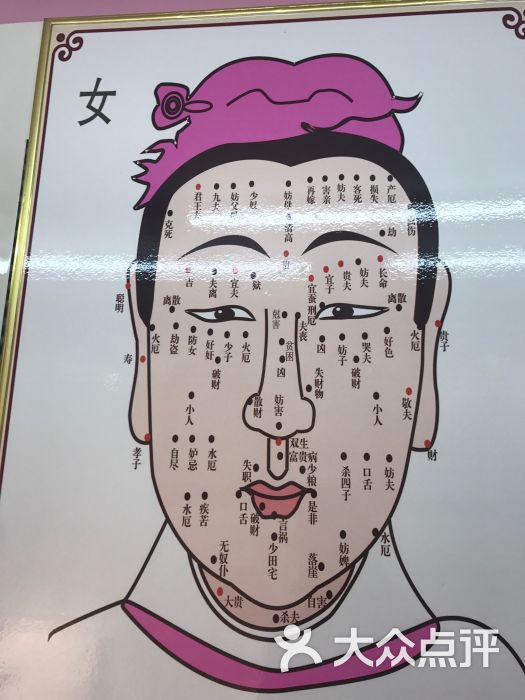 古方祛痣图片 - 第4张